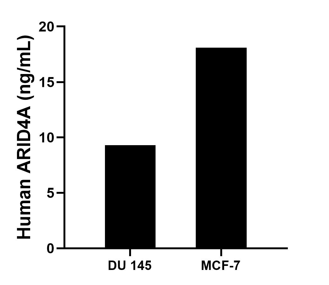 Sample test of MP00489-3